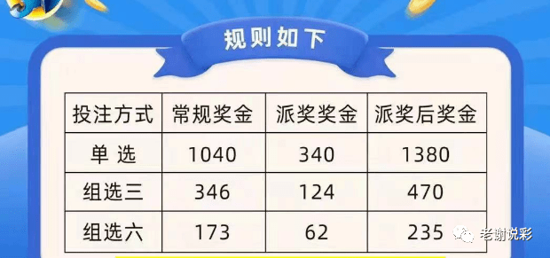 专家揭秘，今日福彩3D必看的热门一注大公开