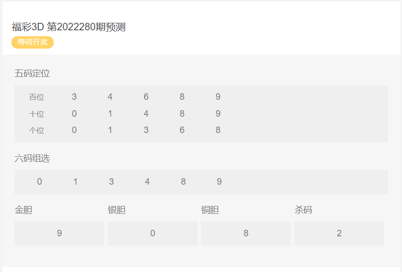 福彩3D今日预测汇总与热度分析，专家意见一网打尽